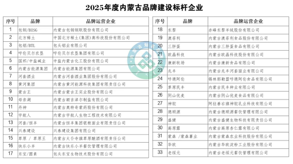 45caa1362271351e6716822a8390ee47.png 45caa1362271351e6716822a8390ee47.png